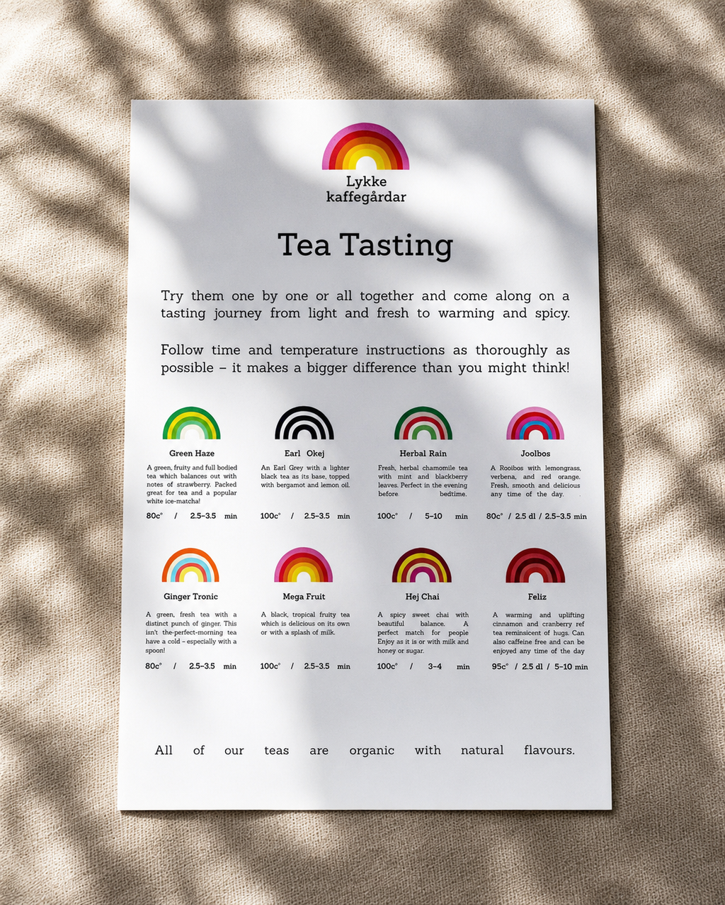 For the Tea Lover